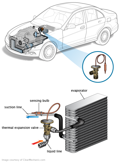 See C2347 in engine